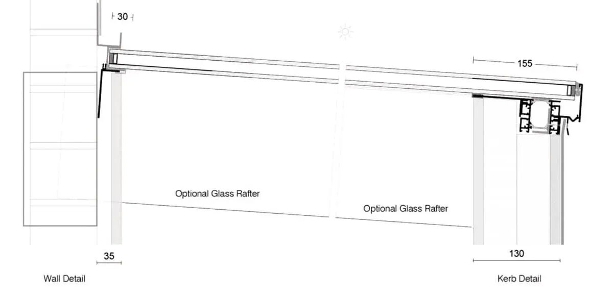 Kerb to wall detail